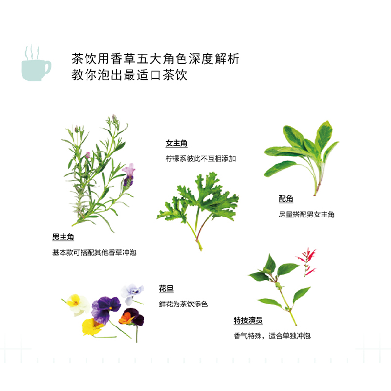 香草茶飲應用百科+邂逅花草茶(全兩冊) 香草茶飲應用百科+邂逅花草茶(全兩冊)