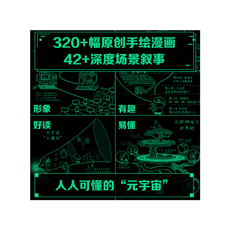 元宇宙:圖說元宇宙、設計元宇宙（全兩冊）