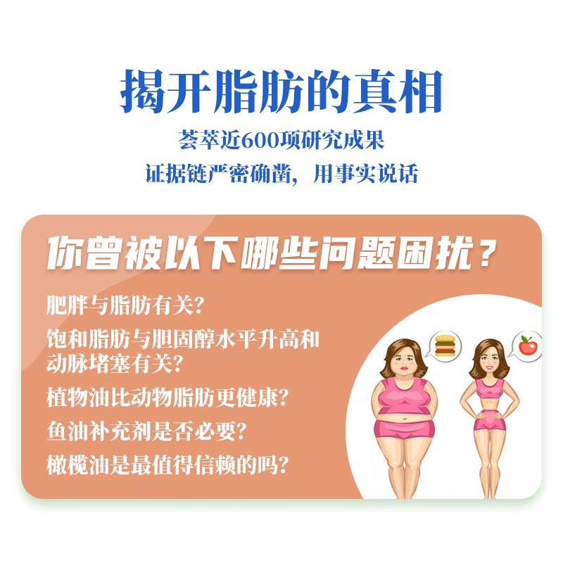 脂肪革命 高脂低碳 科學生酮+超級燃料 好脂肪與壞脂肪(全兩冊) 脂肪革命 高脂低碳 科學生酮+超級燃料 好脂肪與壞脂肪(全兩冊)