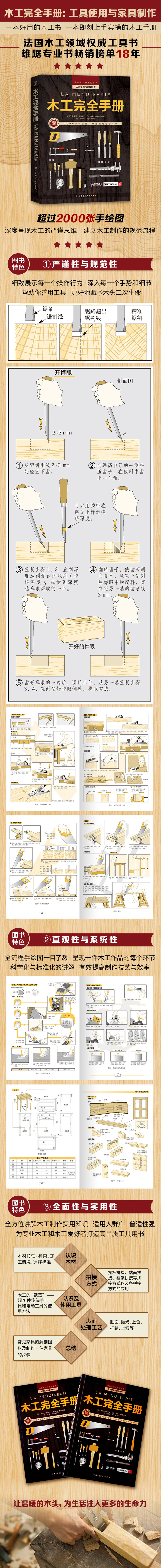 1657964476764106.jpg 详情2.jpg