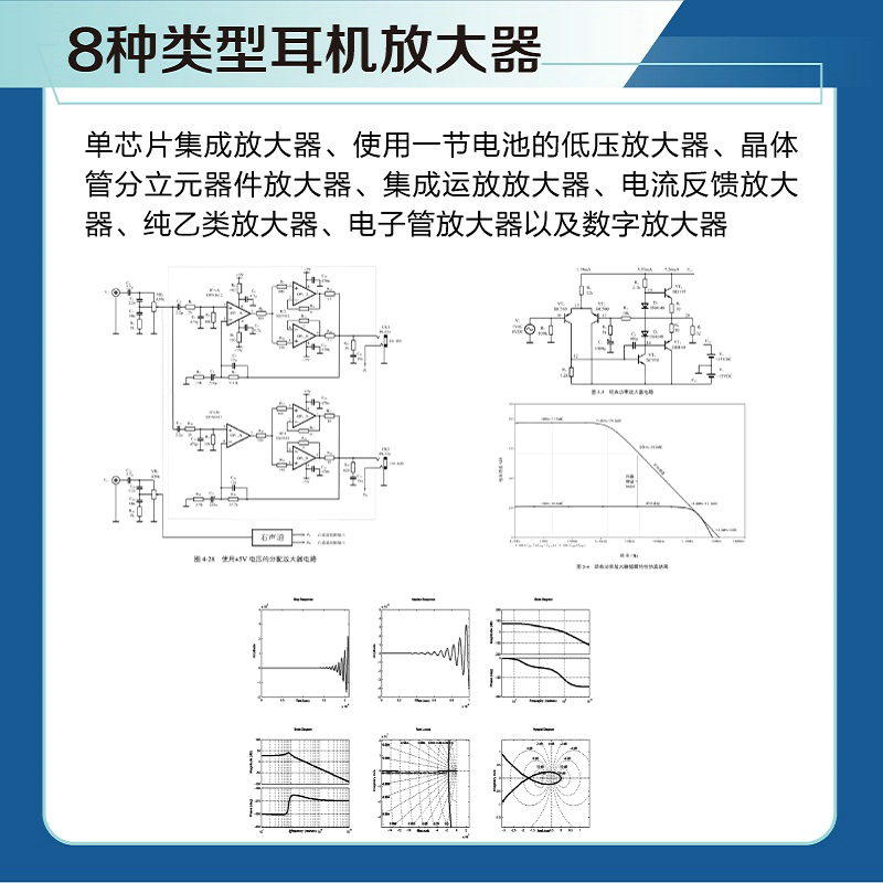 【耳機放大器設計手册】