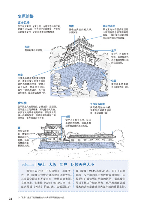 1675828409463518.jpg 详情-14.jpg