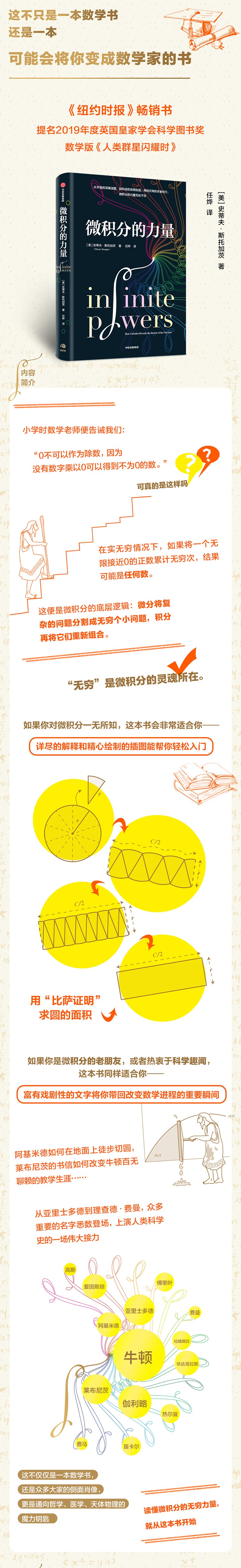 1682678987699557.jpg 1.jpg