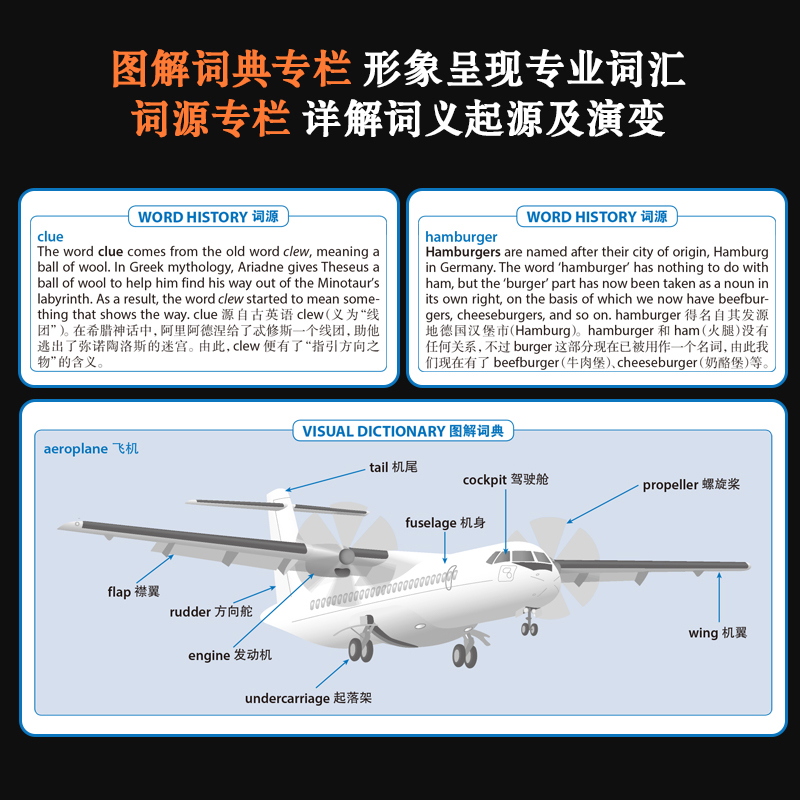 【柯林斯COBUILD英漢雙解學習詞典】（初階、中階、高階，三册質重4.5公斤）