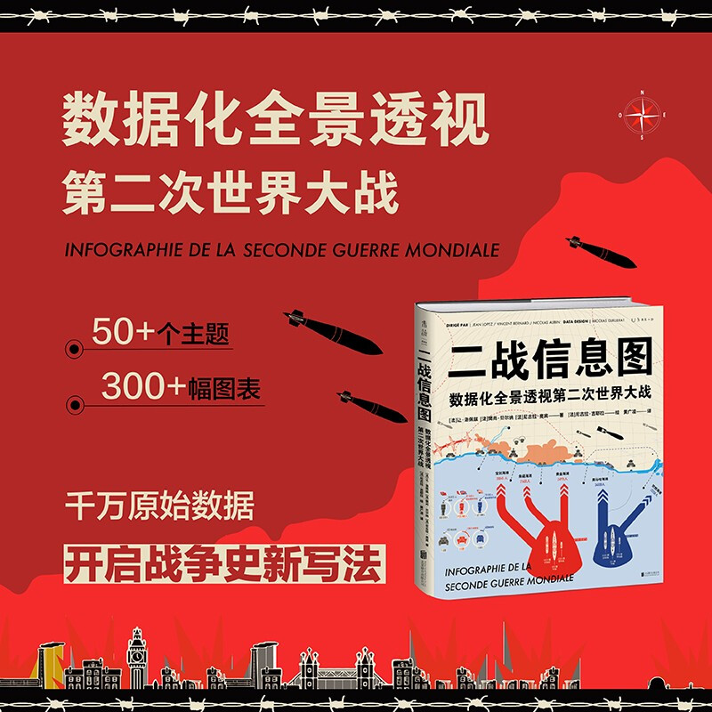 二戰資訊圖:【數據化全景透視第二次世*大戰】