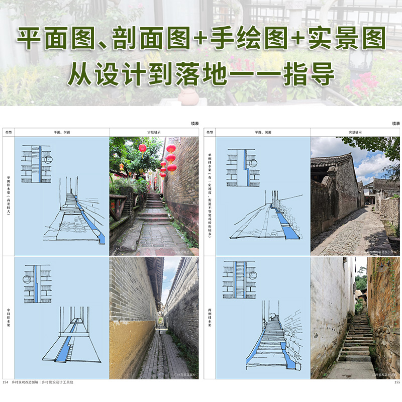 【鄉村景觀改造圖解】+【花園集庭院景觀設計6】