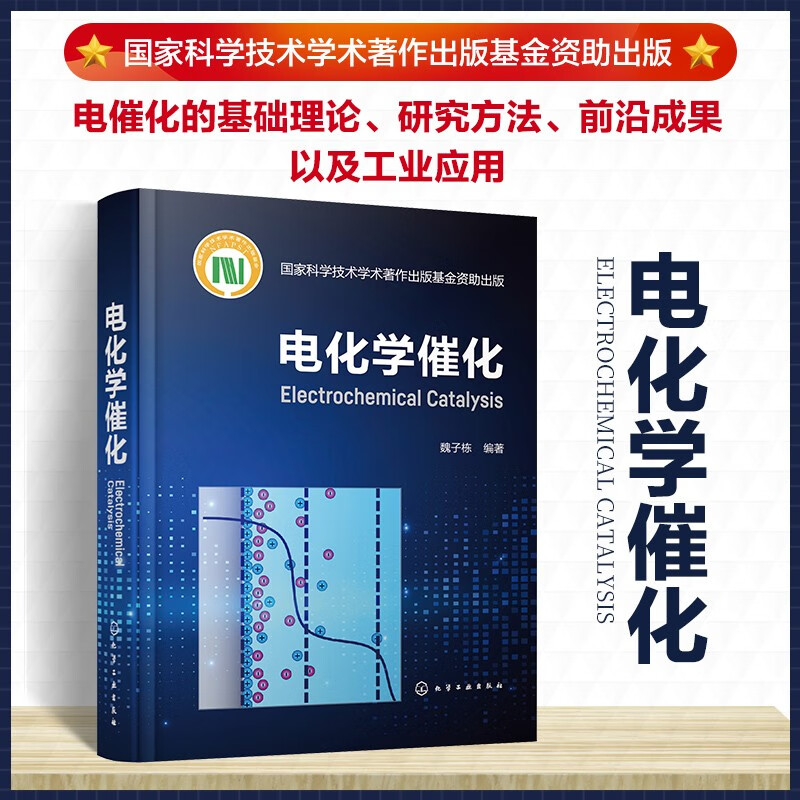 【電化學催化】