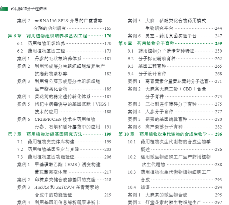 1695041276991481.jpg 目录2.jpg