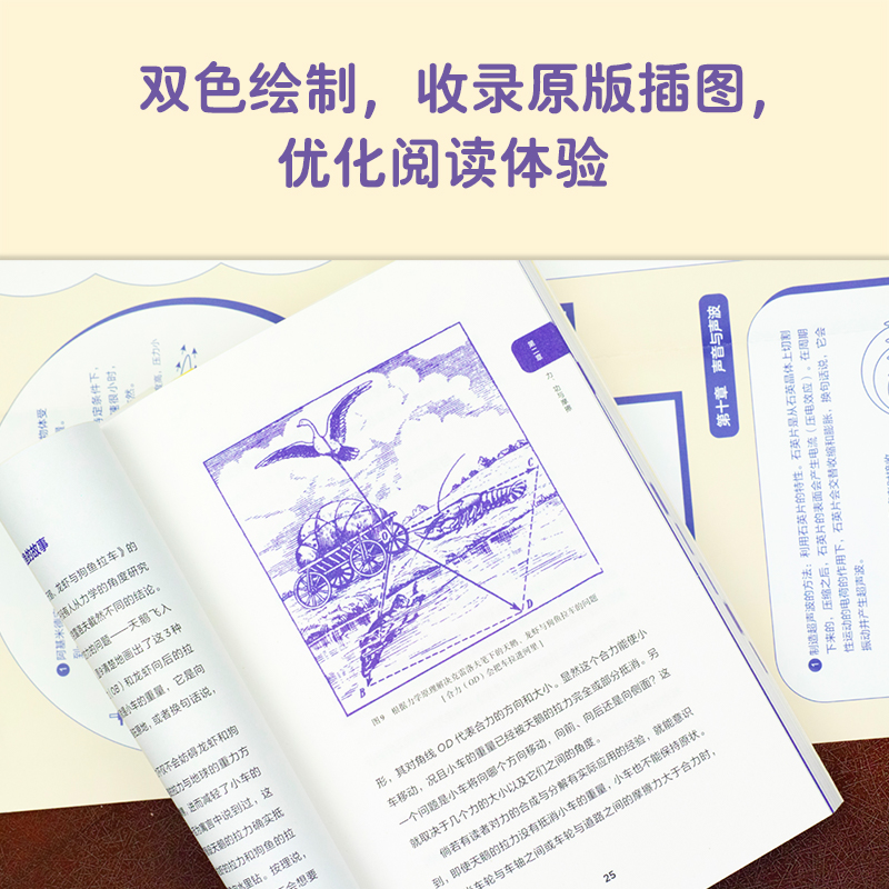 趣味物理學(全二冊) 趣味物理學(全二冊)