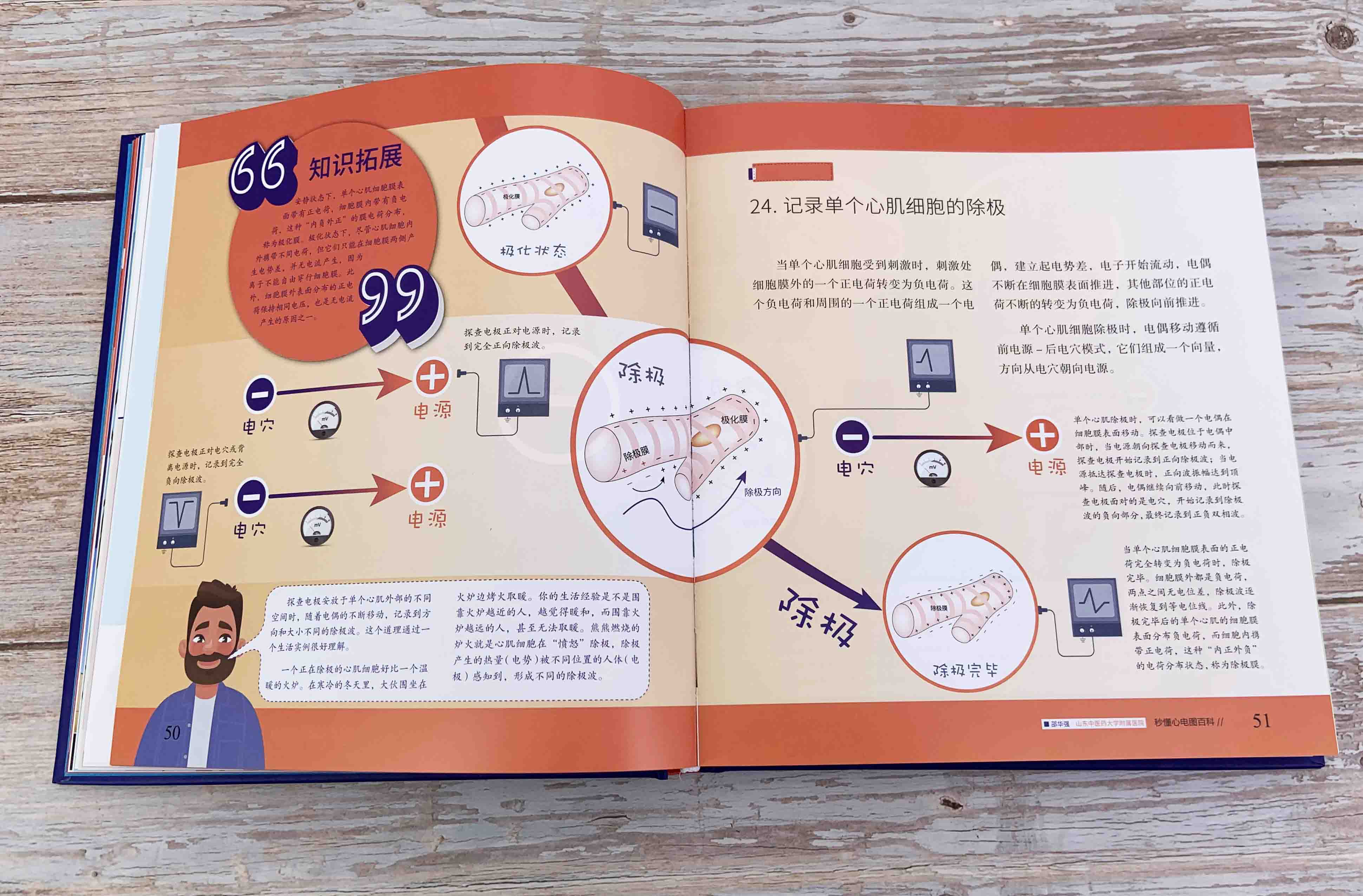 魏希進:秒懂心電圖百科(全彩) 魏希進:秒懂心電圖百科(全彩)