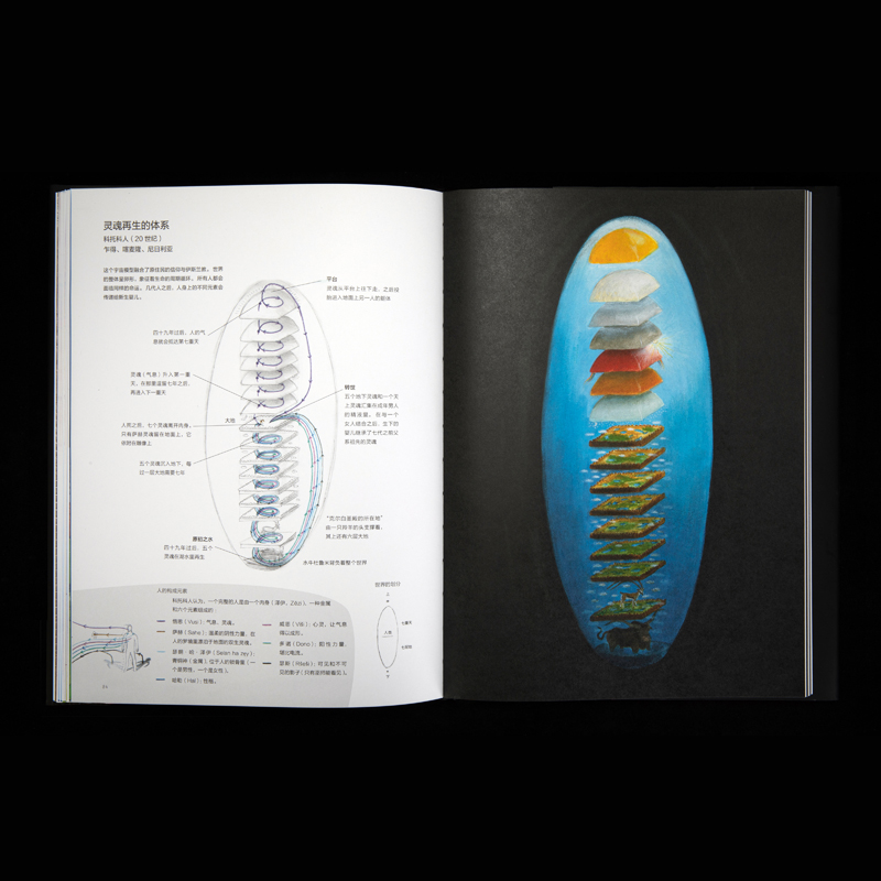 2023新書推薦：天似穹廬:圖解創世神話+歸去來兮：圖解幽冥世界（共2冊）