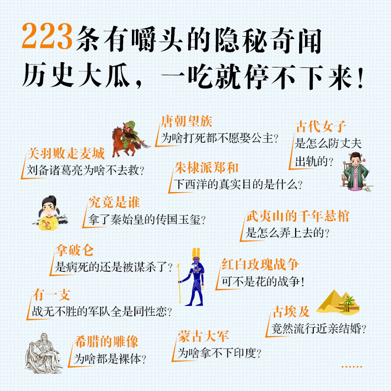 歷史不忍細看：中國史+世界史（全兩冊）