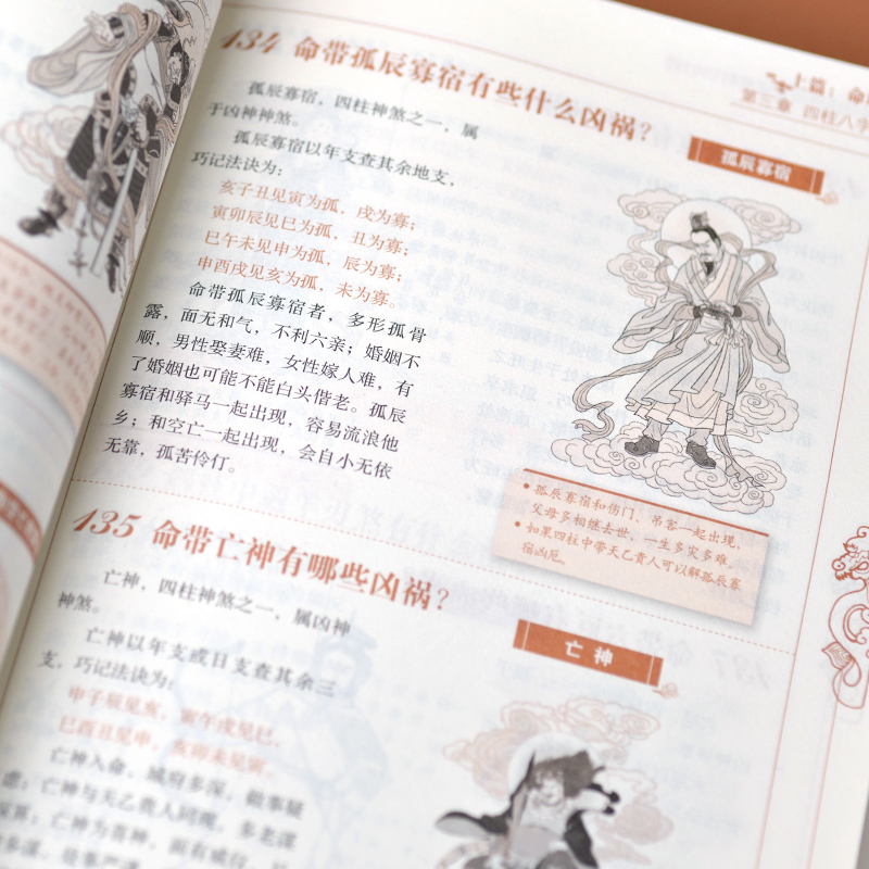 周易本義+圖解易經+運程+命理運程夢佔(全4冊)