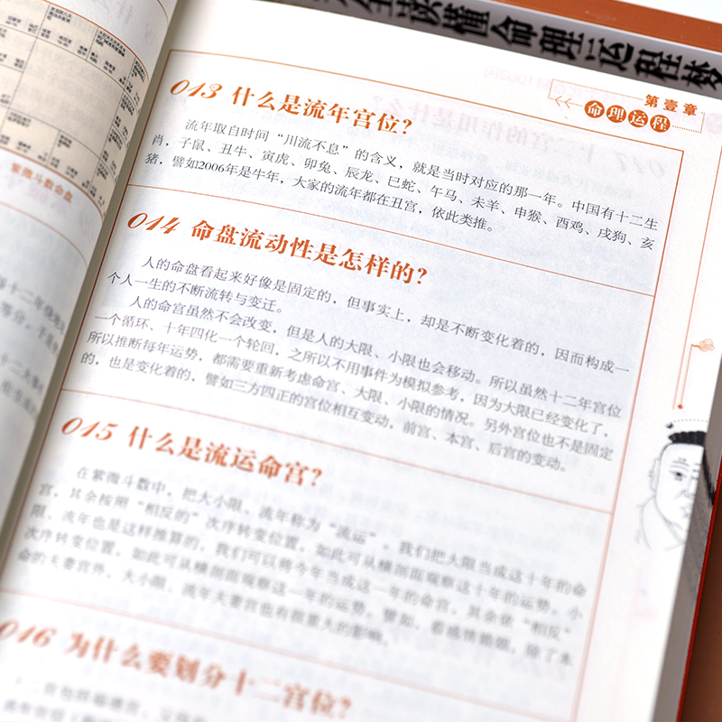 周易本義+圖解易經+運程+命理運程夢佔(全4冊)