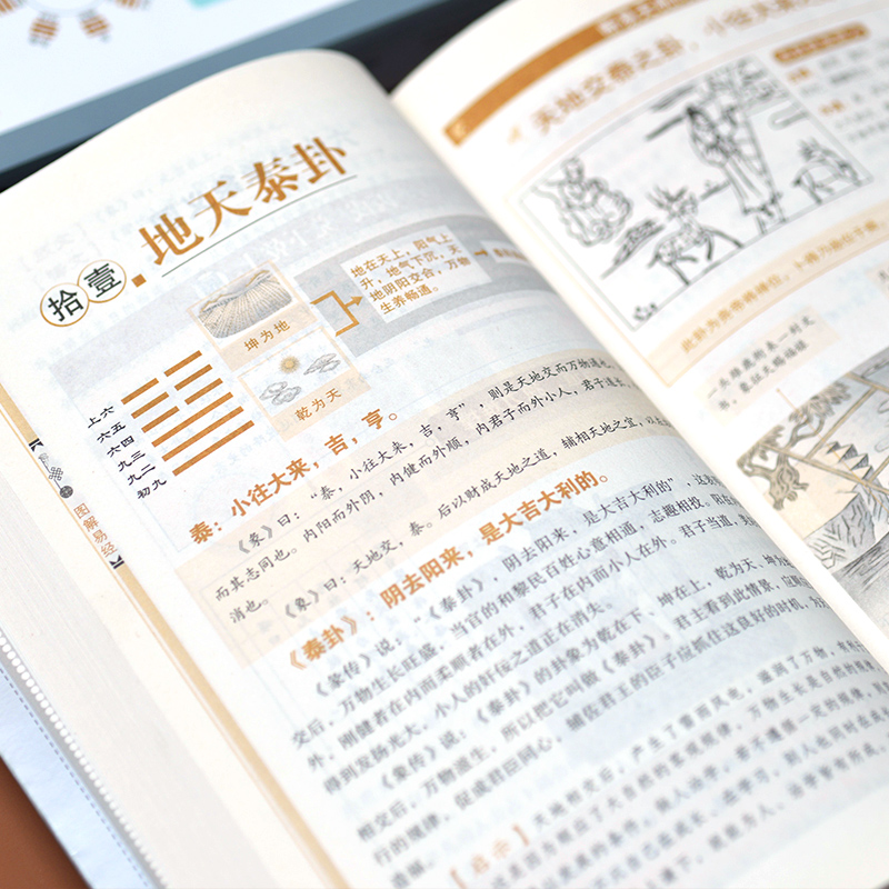 周易本義+圖解易經+運程+命理運程夢佔(全4冊)