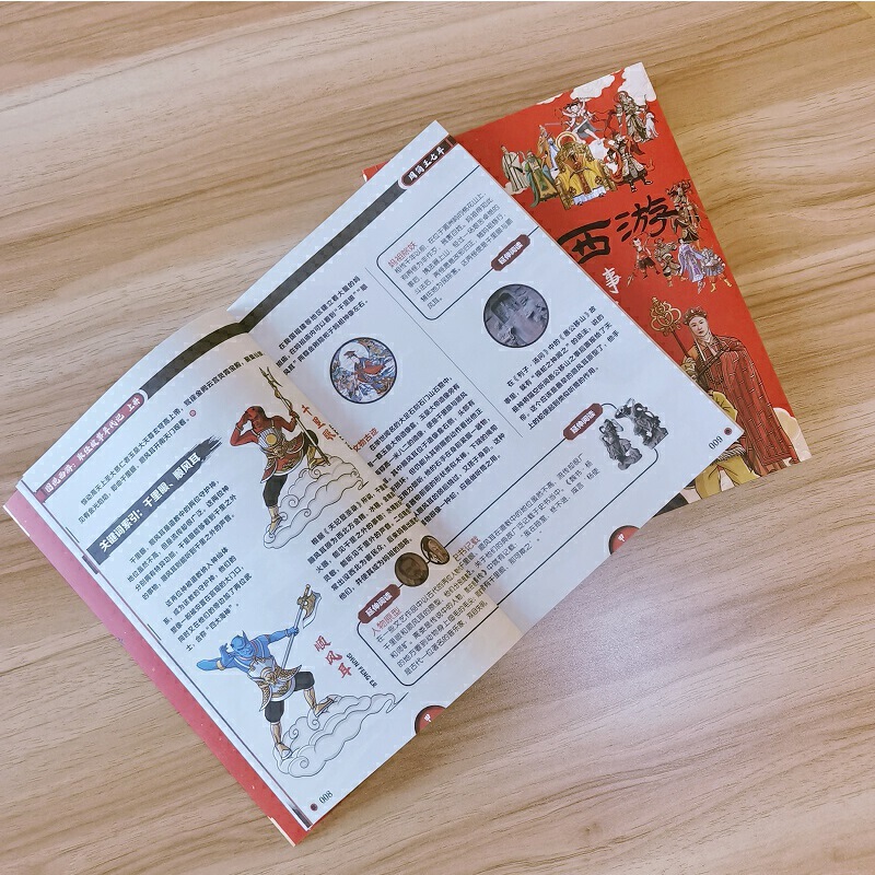 2023新書推薦:圖說西遊【取經故事年代記】上下冊 2023新書推薦:圖說西遊【取經故事年代記】上下冊