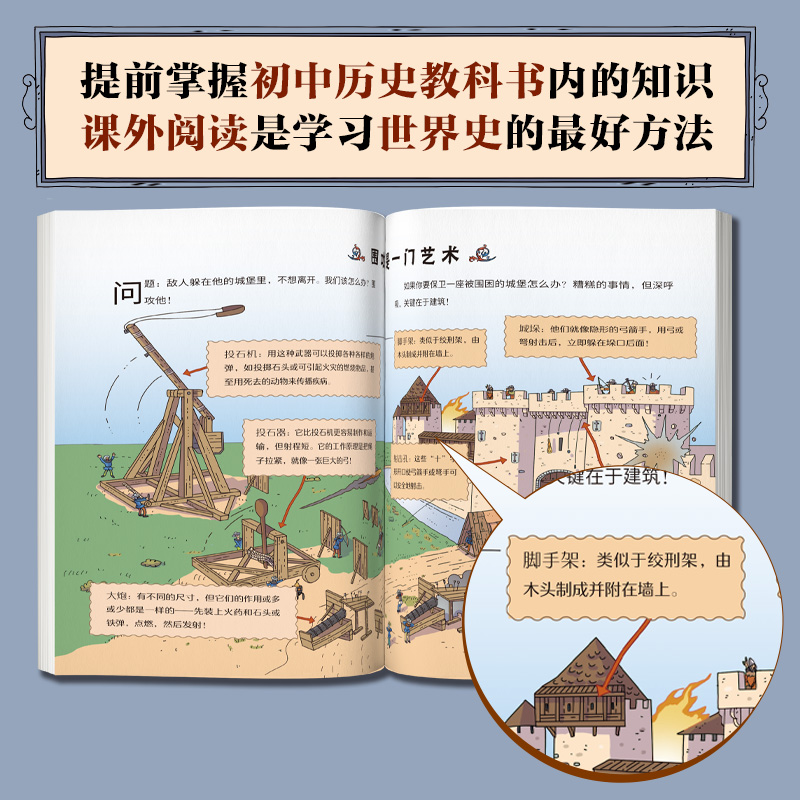 2024新書推薦：如果你生活在古代（全3冊）