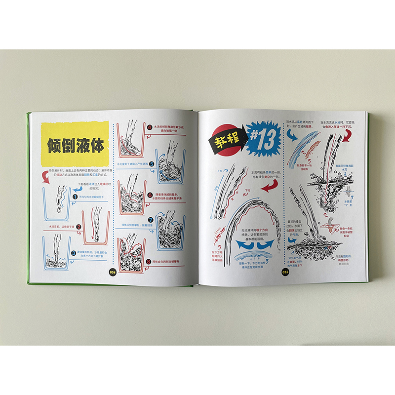 洛倫佐繪畫創作教程(全3冊)重達近2.4公斤 洛倫佐繪畫創作教程(全3冊)重達近2.4公斤