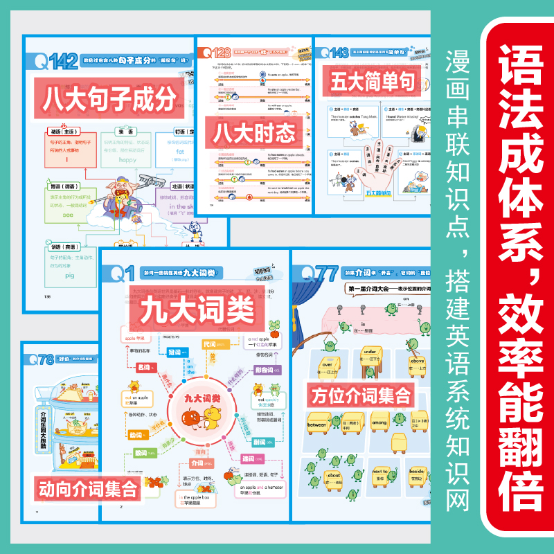 2025年新書推薦:漫畫【語法提前學+雙拼速記】全兩冊 贈送打開手冊 大16開 2025年新書推薦:漫畫【語法提前學+雙拼速記】全兩冊 贈送打開手冊 大16開