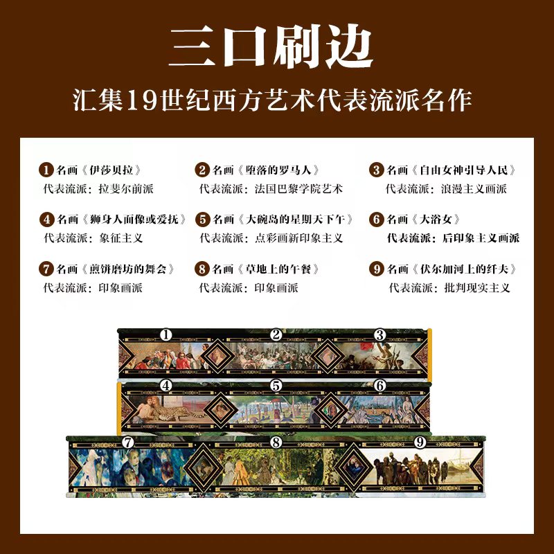 從古典主義到現代主義:19世紀的西方藝術(珍藏刷邊紀念版) 從古典主義到現代主義:19世紀的西方藝術(珍藏刷邊紀念版)