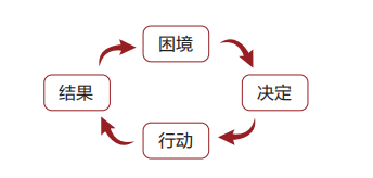 1762856022107525.png 书摘21.png